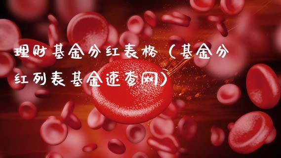 理财基金分红表格（基金分红列表基金速查网）_https://www.fsyjjx.cn_理财资讯_第1张