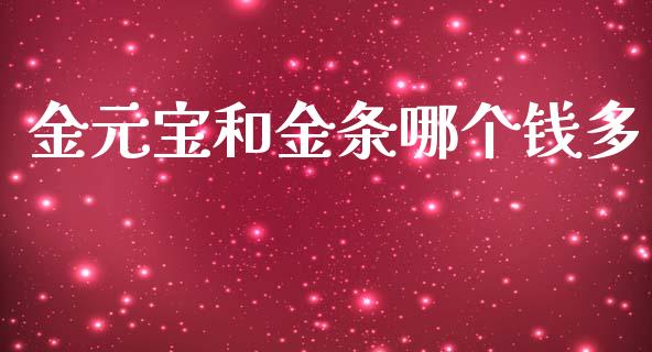 金元宝和金条哪个钱多_https://www.fsyjjx.cn_股指期货_第1张