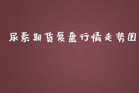 尿素期货复盘行情走势图_https://www.fsyjjx.cn_期货资讯_第1张