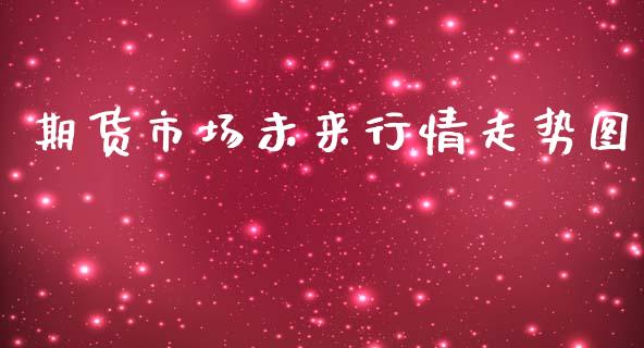期货市场未来行情走势图_https://www.fsyjjx.cn_期货研报_第1张