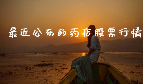 最近公布的药店股票行情_https://www.fsyjjx.cn_股票指导_第1张