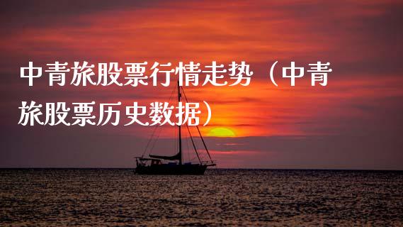 中青旅股票行情走势（中青旅股票历史数据）_https://www.fsyjjx.cn_股市分析_第1张