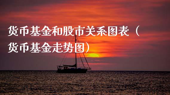 货币基金和股市关系图表（货币基金走势图）_https://www.fsyjjx.cn_问财精选_第1张