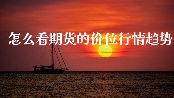 怎么看期货的价位行情趋势_https://www.fsyjjx.cn_期货研报_第1张
