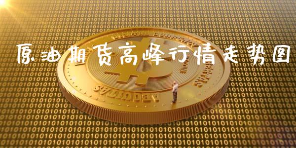 原油期货高峰行情走势图_https://www.fsyjjx.cn_期货研报_第1张