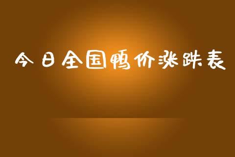 今日全国鸭价涨跌表_https://www.fsyjjx.cn_期货资讯_第1张