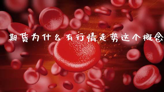 期货为什么有行情走势这个概念_https://www.fsyjjx.cn_期货资讯_第1张