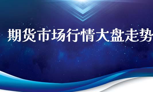 期货市场行情大盘走势_https://www.fsyjjx.cn_期货研报_第1张