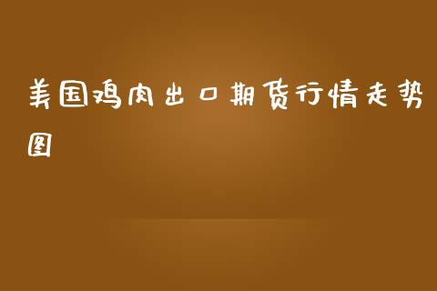 美国鸡肉出口期货行情走势图_https://www.fsyjjx.cn_期货研报_第1张