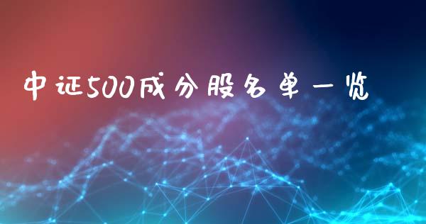 中证500成分股名单一览_https://www.fsyjjx.cn_期货研报_第1张