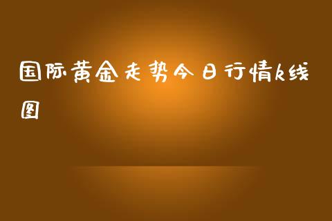 国际黄金走势今日行情k线图_https://www.fsyjjx.cn_期货资讯_第1张